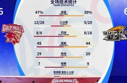 雷速体育电脑版官网下载-球场上战术频变，球队实力有所提升的简单介绍