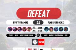 雷速体育比分直播-FPX横扫NS，Chovy打出惊人五杀八强赛3:2（伦敦）