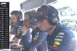 雷速体育-关于雷诺车队鏖战红牛二队，拉塞尔带队取胜的信息