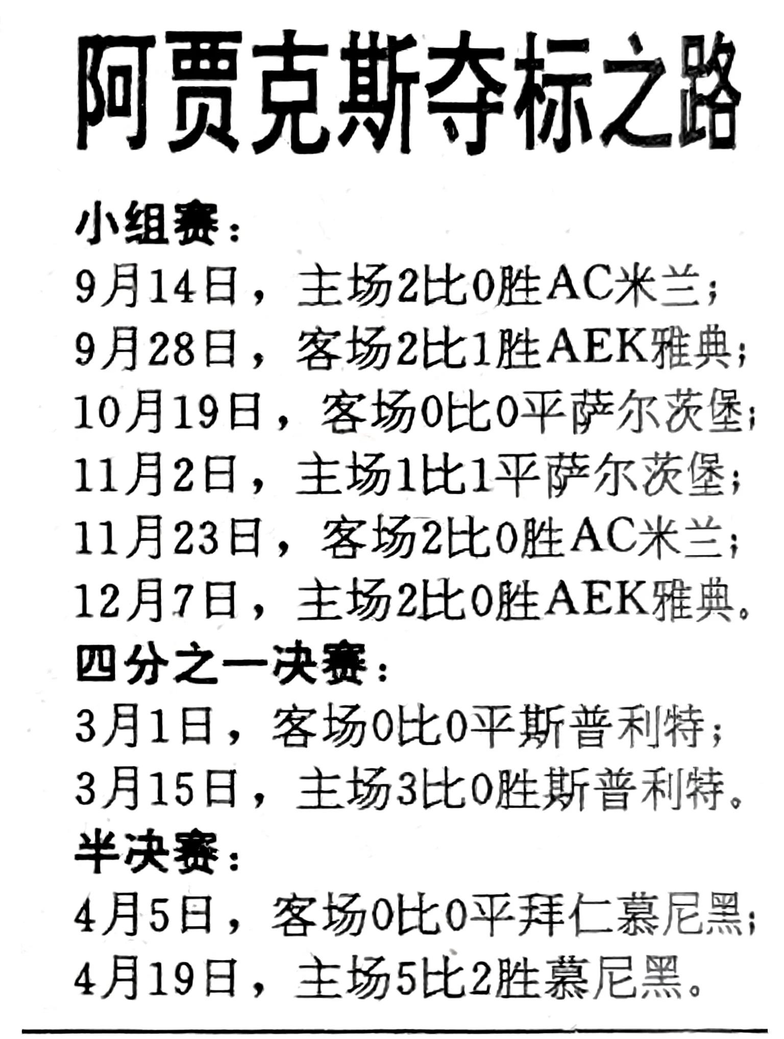 关于波兰队在困境中奋起直追，最终晋级的信息