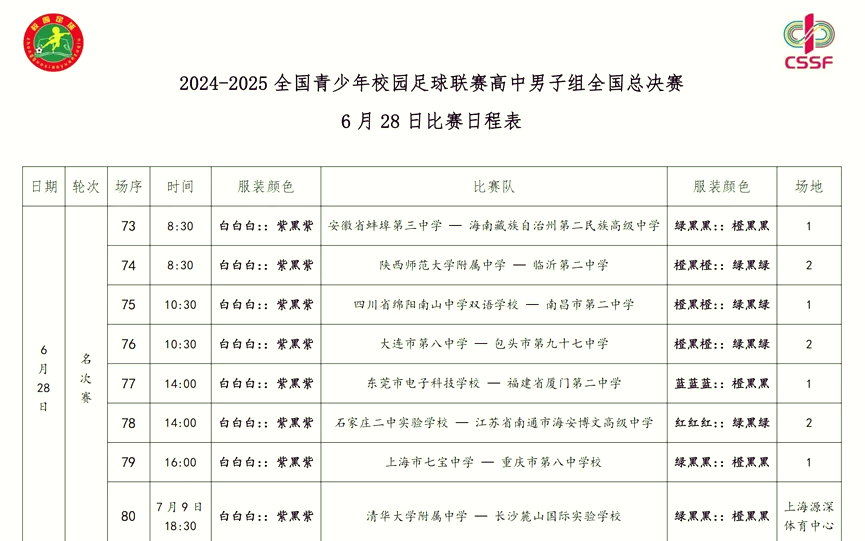 劲爆对决！国内足球巅峰对决