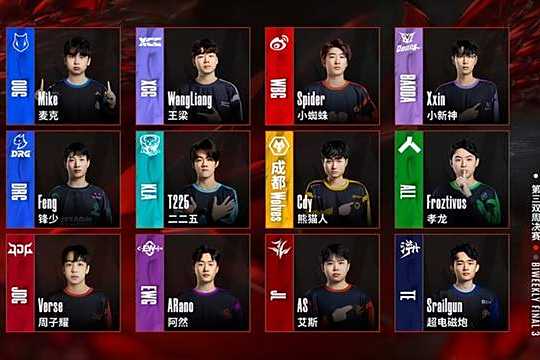 瑞士奇迹发生：小组赛惊险晋级