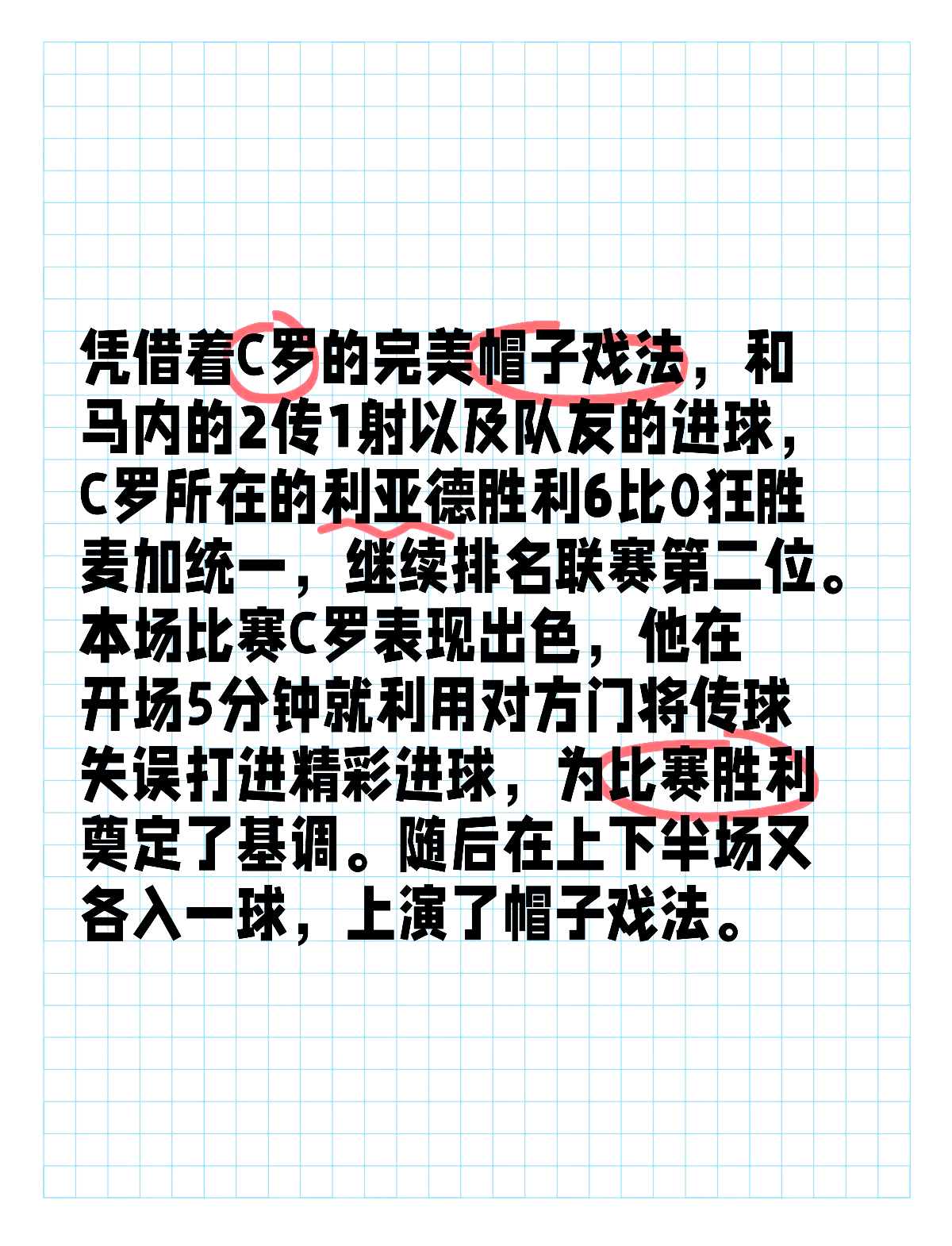 尤文图斯主场大胜勒沃库森，C罗上演帽子戏法的简单介绍