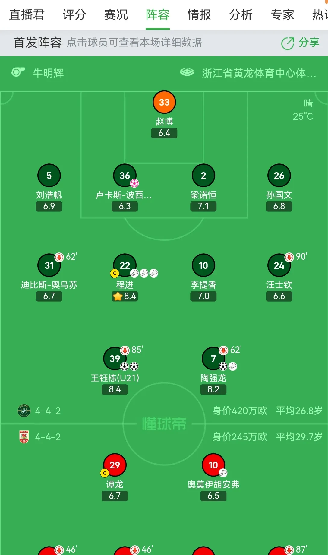 热议球队实力对比，谁能脱颖而出