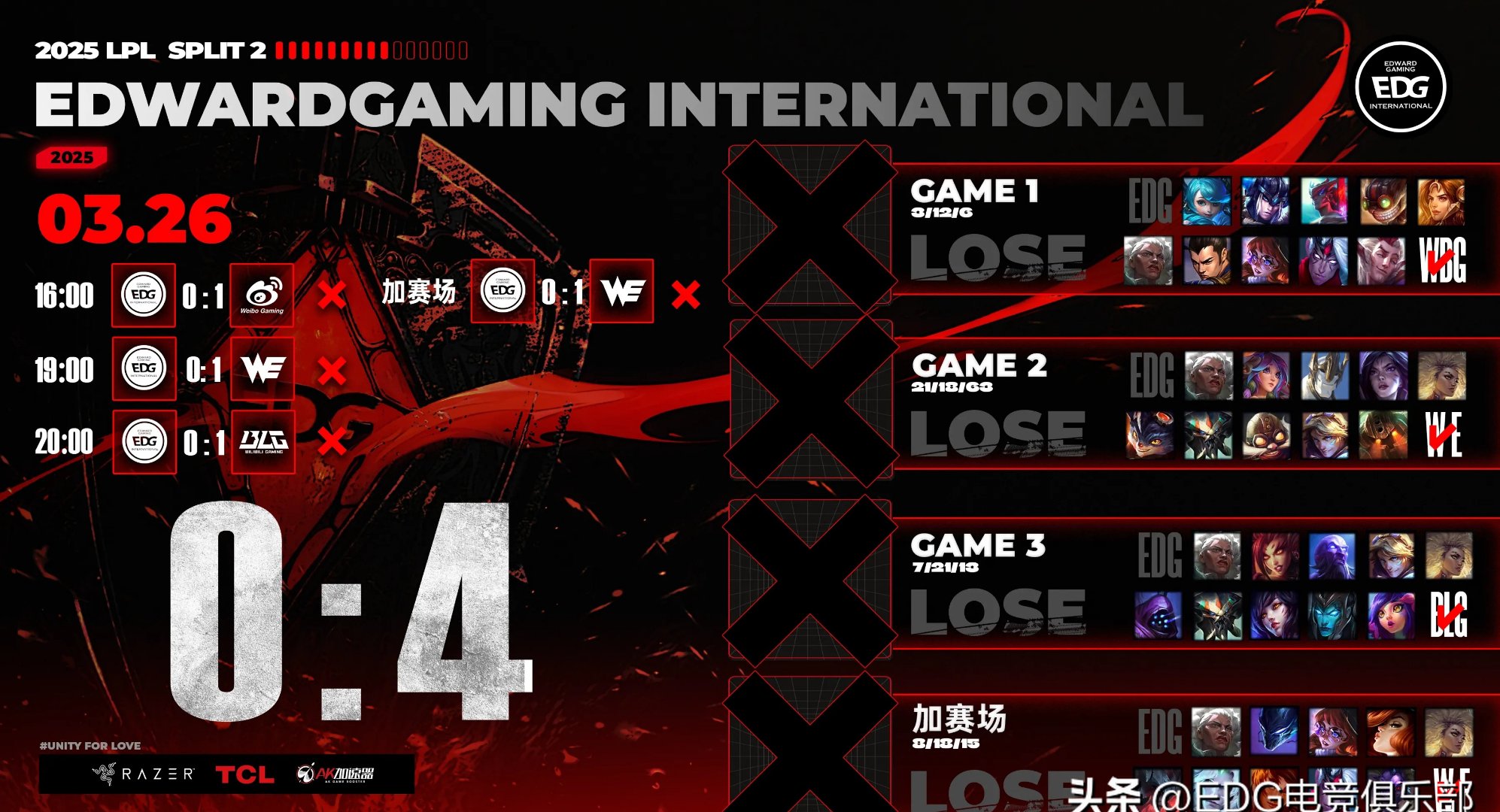EDG险胜TSM，Ruler完成史诗逆转半决赛3:1（广州）