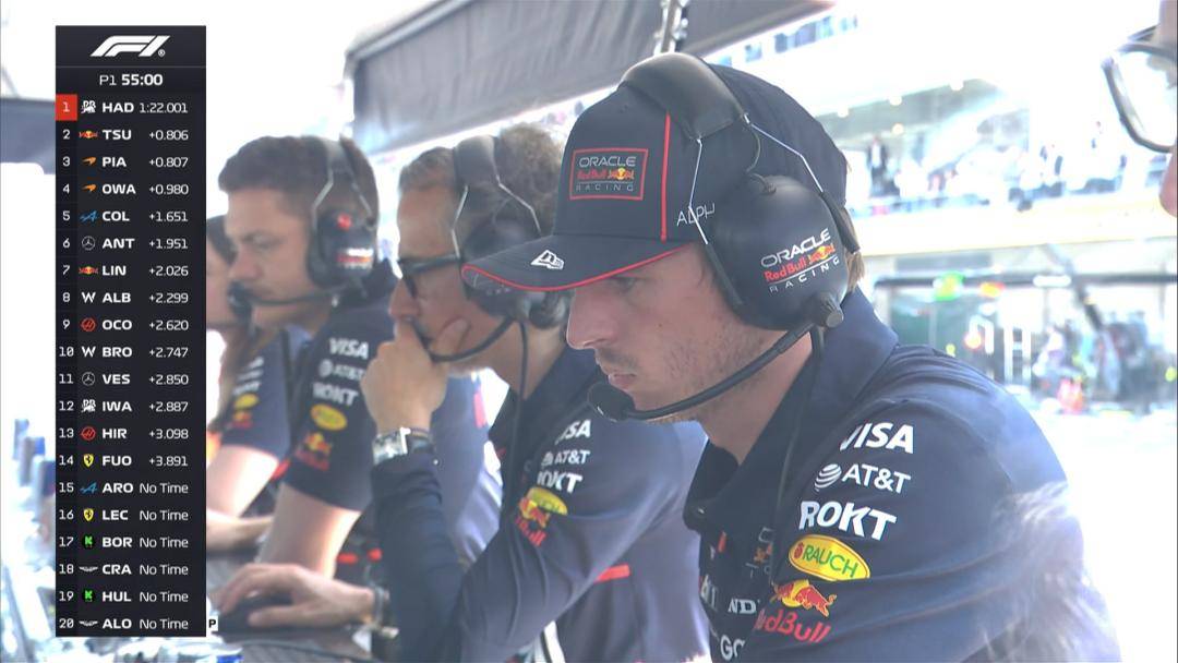 关于雷诺车队鏖战红牛二队,拉塞尔带队取胜的信息 关于雷诺车队鏖战红牛二队,拉塞尔带队取胜的信息